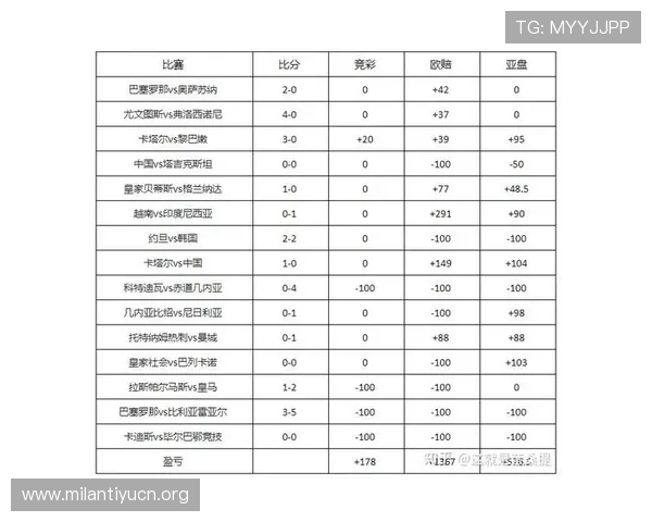 全面解析足球比赛最新资讯与专业足彩分析技巧提升你的投注胜率
